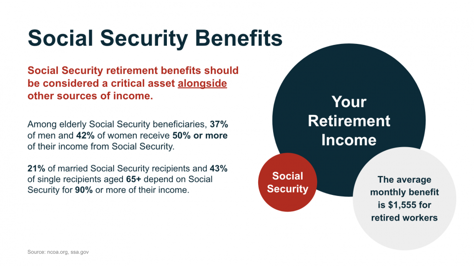 3 Common Retirement Risks That Could Cause You to Run Out of Money ...