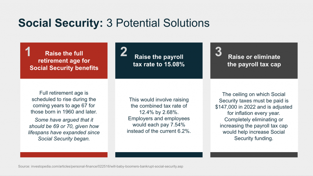 3 Common Retirement Risks That Could Cause You to Run Out of Money ...