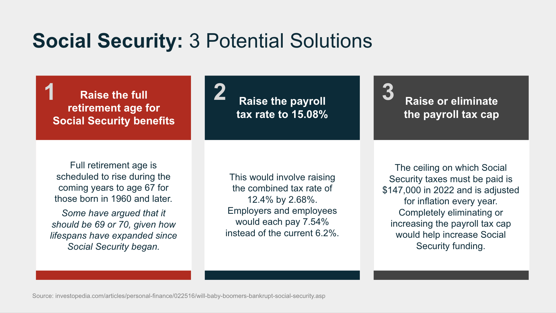 potential social security funding solutions